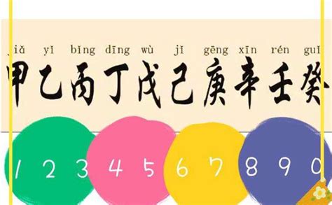 甲乙丙丁戊己庚七人排成一列|单位安排甲、乙、丙、丁、戊、己、庚、辛8人出差，他们恰好被。